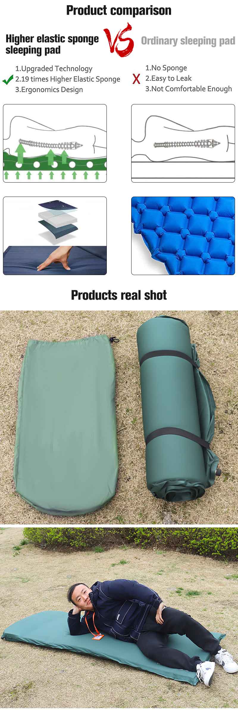 self-inflating sleeping pads self-inflating sleeping pads