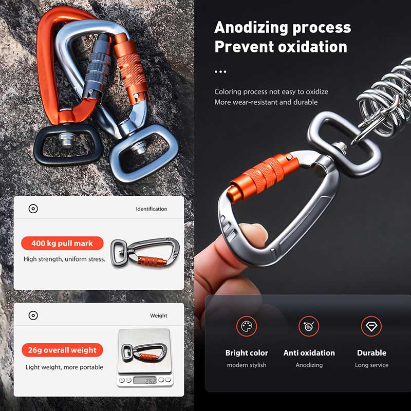 Swivel Carabiner for Dog Leash Swivel Carabiner for Dog Leash