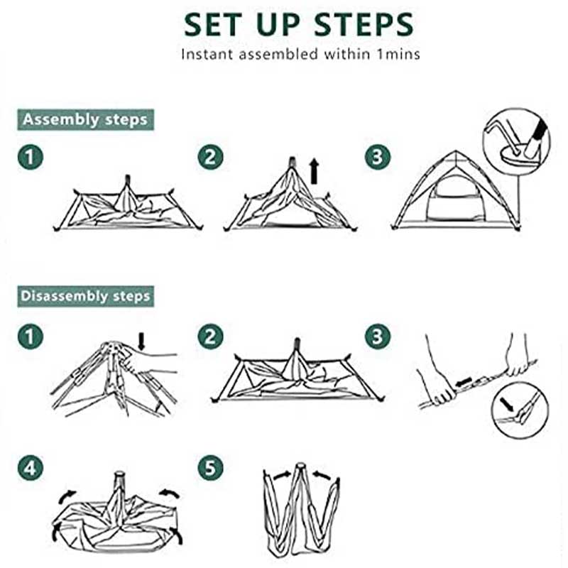 Camping Shade Tent Camping Shade Tent