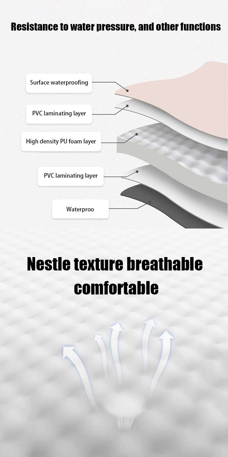 Automatic Inflatable Mat 