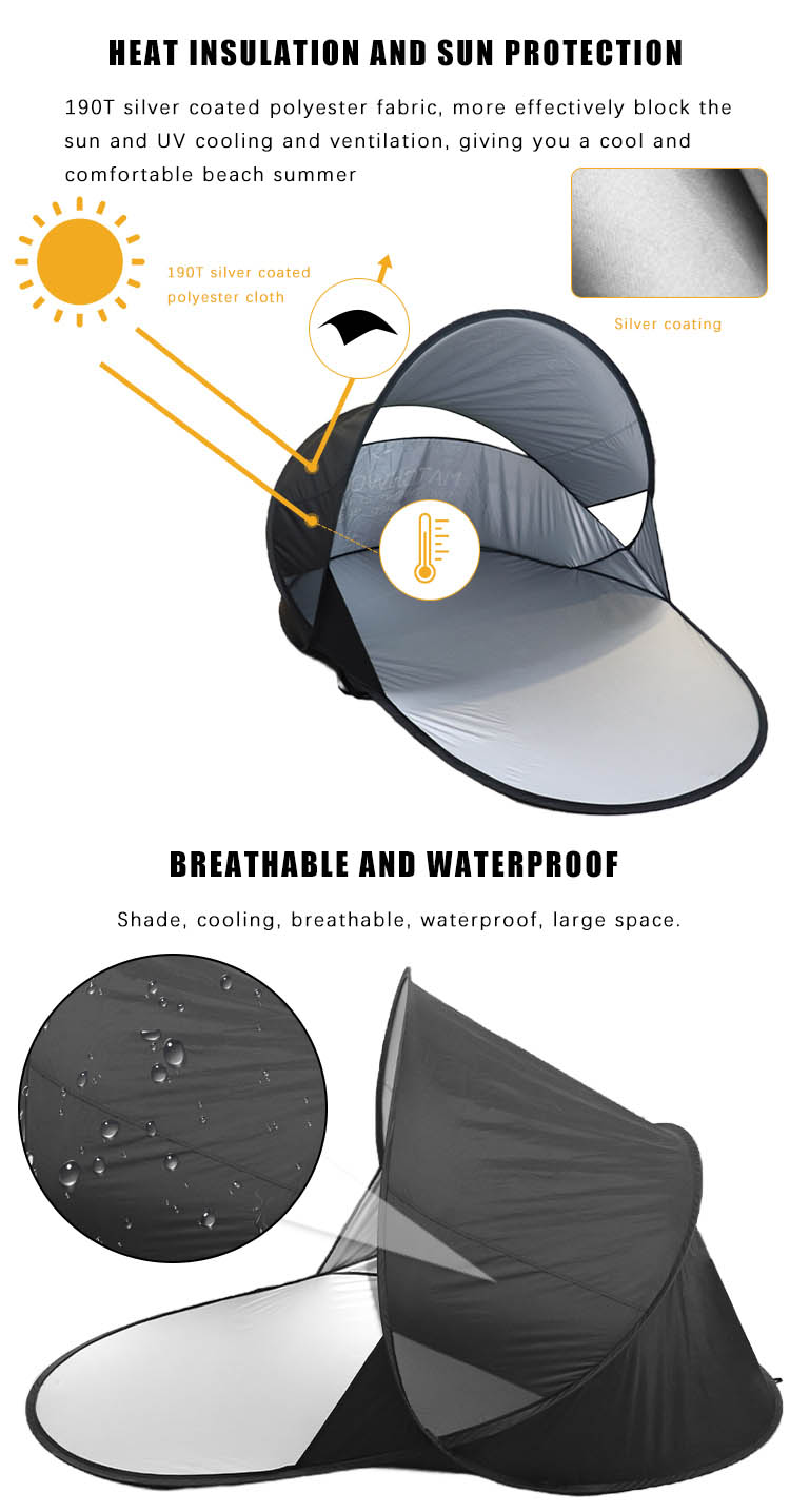 Tent Sunshade UV Mat