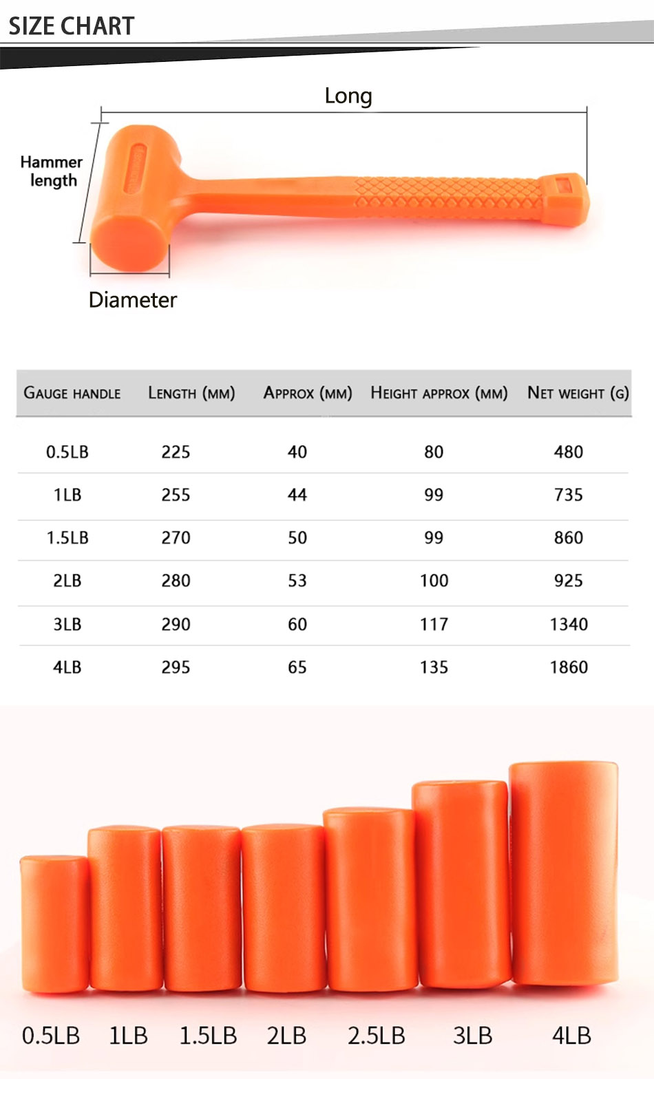 Hammer Rubber Wholesale&nbsp;Price