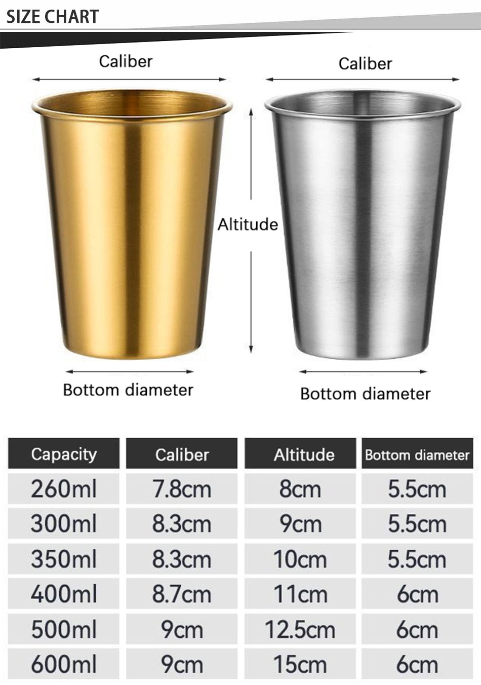 stainless steel travel mugs size