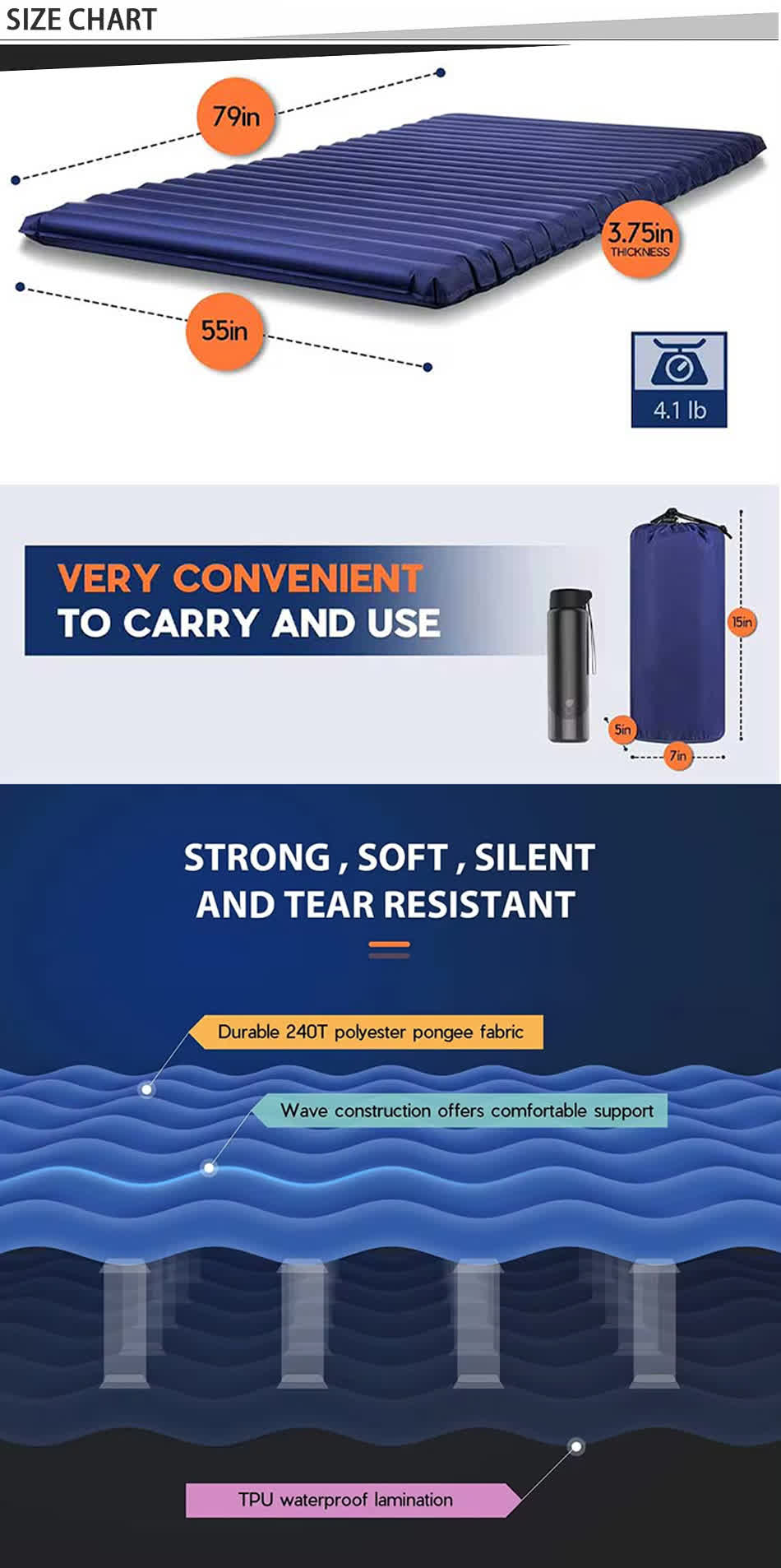 camping sleep mat chart