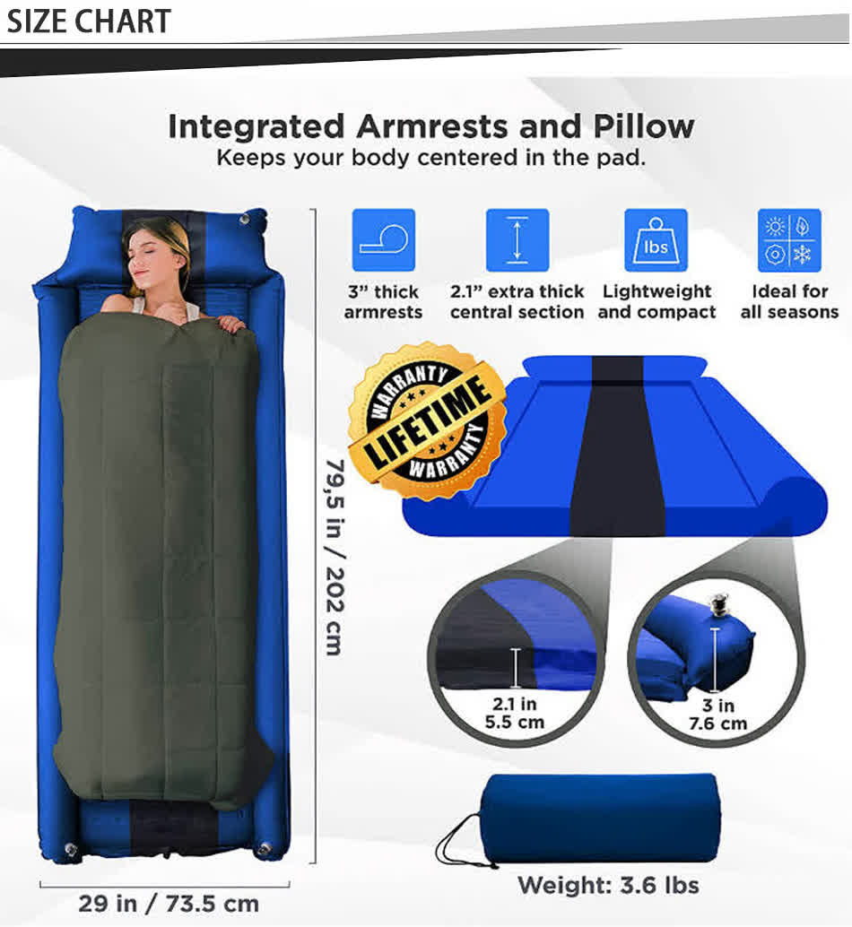self inflating sleeping mat chart
