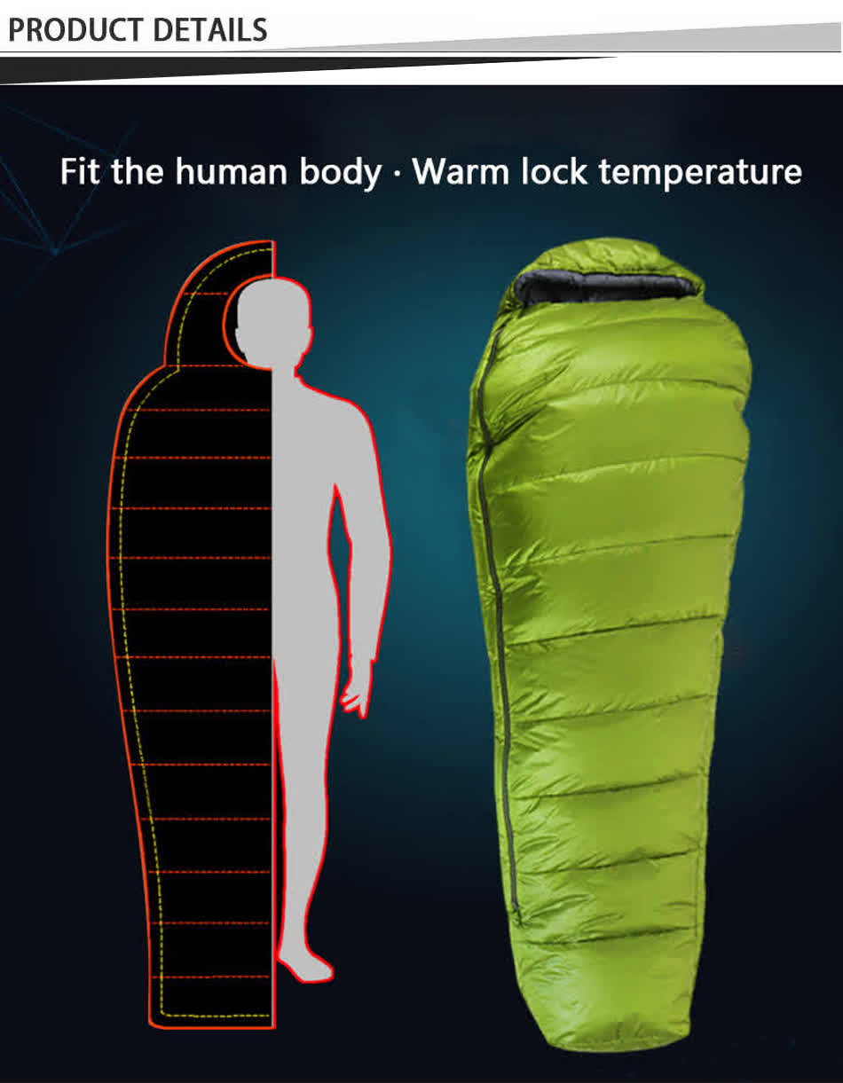 backpacking sleeping bag detail backpacking sleeping bag detail