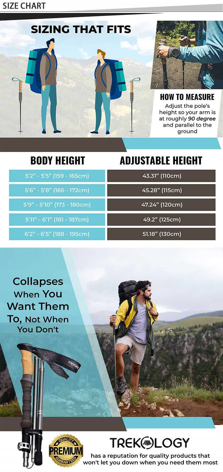 foldable trekking stick chart