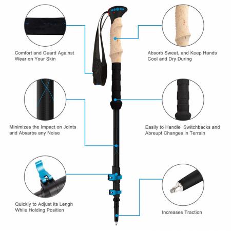 Ultralight Collapsible 100% Carbon Fiber Trekking Poles with Quick Flip-Lock, Cork Grips, Tungsten Tips 