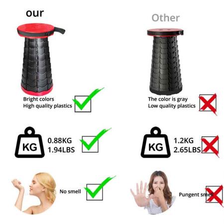 Retractable Folding Stool Portable Telescopic Stool Foldable Camping Stool with Load Capacity 400lbs 