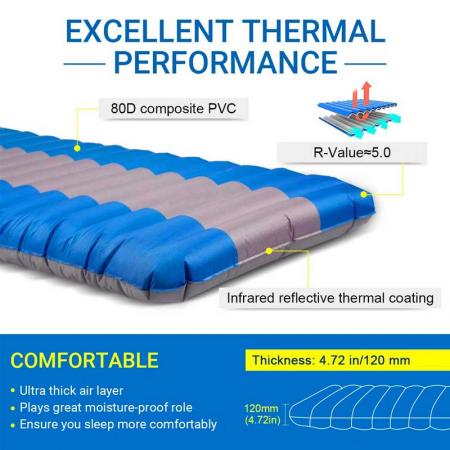 Outdoor Lightweight PVC Sleeping Pad for Camping Tent 