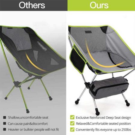 Best Price Backpack Beach Chair Foldable Lightweight for Camping Fishing Folding Chair 