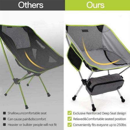 Best Price Backpack Beach Chair Foldable Lightweight for Camping Fishing Folding Chair