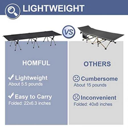 Hot Sales Camping Cot Portable Ultralight Folding Cot Comfortable Camping Bed with Carry Bag for Outdoor 