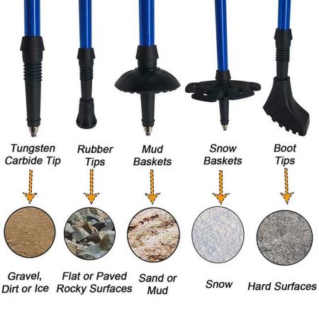 Walking Trekking Poles - 2 Pack with Antishock and Quick Lock System 