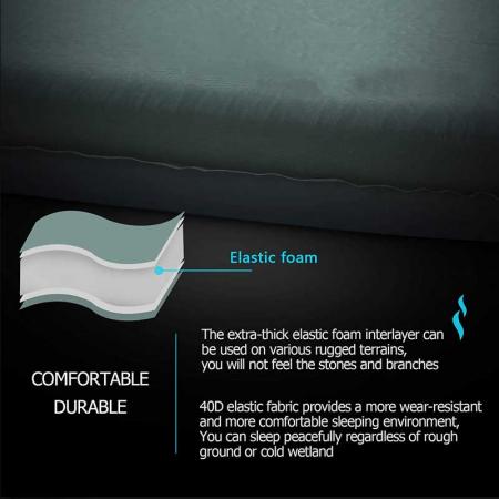 Self Inflating Sleeping Pad No Pump or Lung Power Required Ideal For Backpacking and Camping