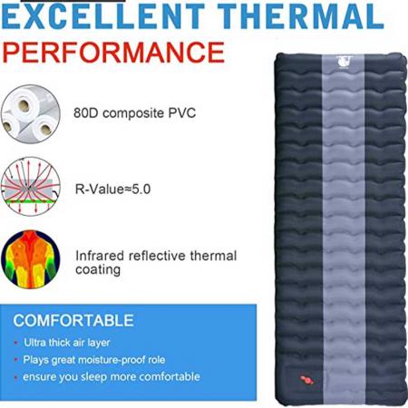 Waterproof Camping Air Mattress for Backpacking, Hiking 