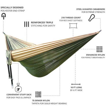 Double Camping Hammock Portable Hammock with 2 Tree Straps and 2 Carabiners 