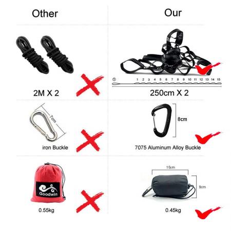 Camping Hammock Double Single Portable Hammocks With 2 Tree Straps 