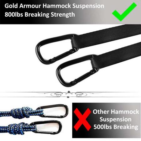 Double Hammocks for Camping Portable Hammock for Outdoor Travel Backpacking Hammocks Swing for Outdoor Camping Activities Mosquito Net Hammock