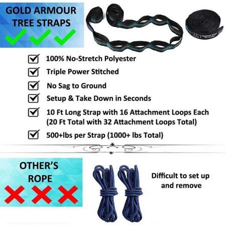 Double Hammocks for Camping Portable Hammock for Outdoor Travel Backpacking Hammocks Swing for Outdoor Camping Activities Mosquito Net Hammock