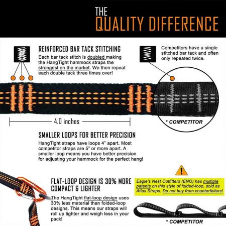 Hammock Tree Straps Lightweight 20FT Long 32 Adjustable Loops Total 