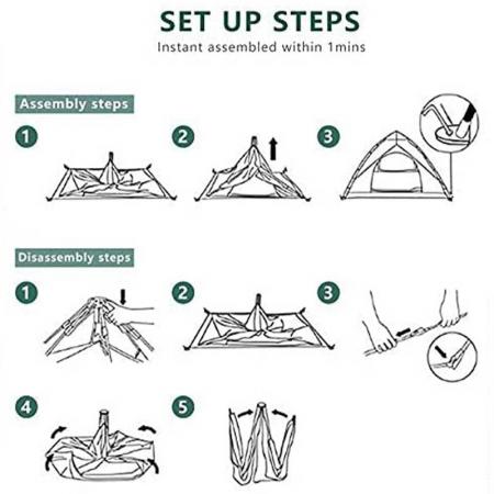 Wholesale 3-4 People Full Automatic Speed Open Tents In Stock Double Camping Tent Sun Tent