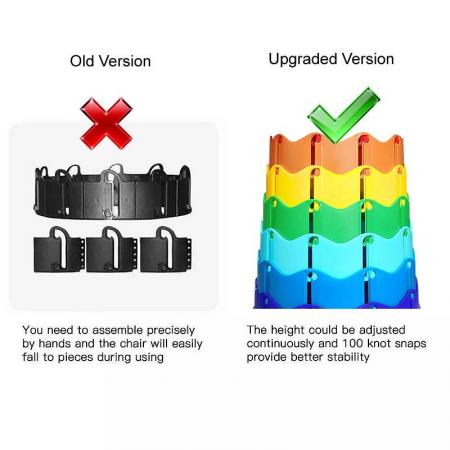 Retractable Stool Lightweight Telescopic Stool Yet More Sturdy Foldable Stool with Load Capacity 400lbs for Adults Outdoor