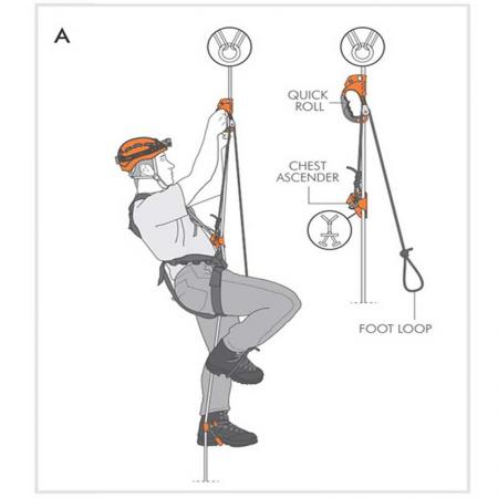 High quality Left Hand Handheld Climber Rock Ascender Climber Aerial Work Climbing 