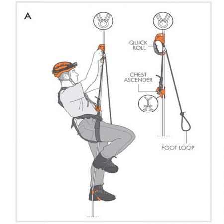 High quality Outdoor Mountaineering Tree Arborist Climbing Rappelling Equip Hand Ascender for 8-12MM Rope
