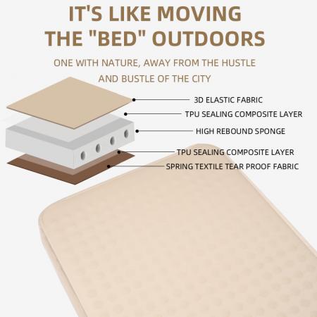 OEM Comfortable Camping Mat Mattress Pad Portable Sleeping Pad 30D TPU Inflatable Sleeping bed 