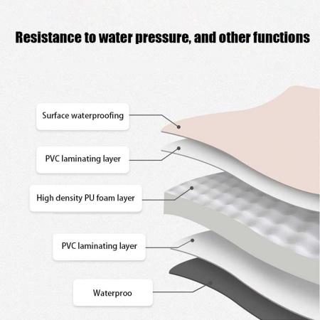 Double Self-Inflate Sleeping Pad PVC Camping Ultralight Sleeping Mat for Camping 2 Person Thickness 3cm/5cm 