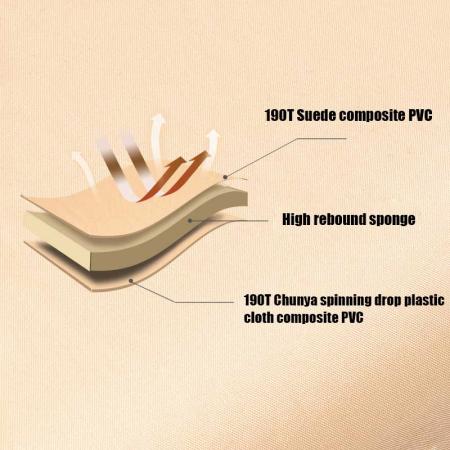 Feistel NEW ARRIVAL Portable SUV Car Sleeping Mat Rear Car Sleeping Pad for Travel