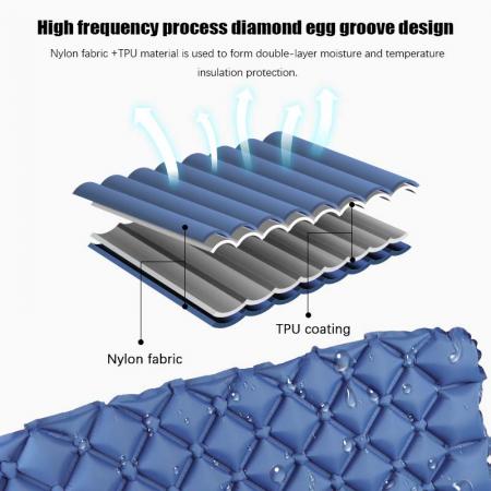 Portable Double Sleeping Mat Inflatable With Air Pillow For Camping Hiking