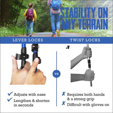 Telescopic Lightweight Hiking Pole Walking Sticks for Kids 