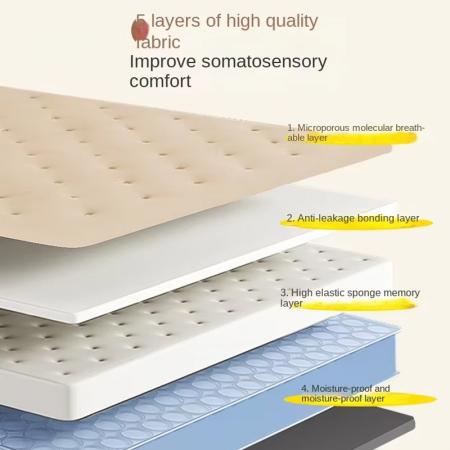Outdoor Double Thickened Self Inflating Portable Moisture Proof Foldable Air Mattress 