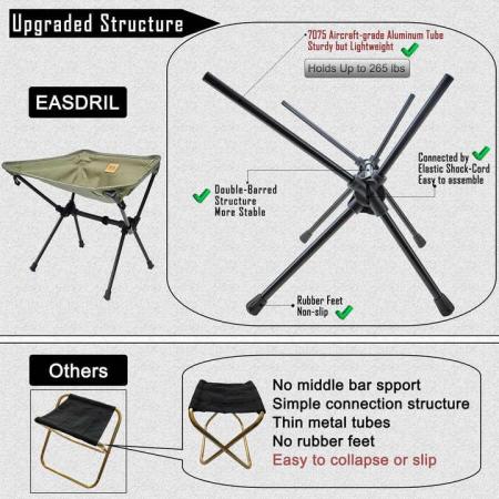 Wholesale Outdoor Ultralight Portable Picnic Hiking Fishing Aluminum Alloy Mini Camping Stool Chair 