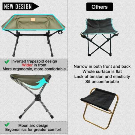 Wholesale Outdoor Ultralight Portable Picnic Hiking Fishing Aluminum Alloy Mini Camping Stool Chair 