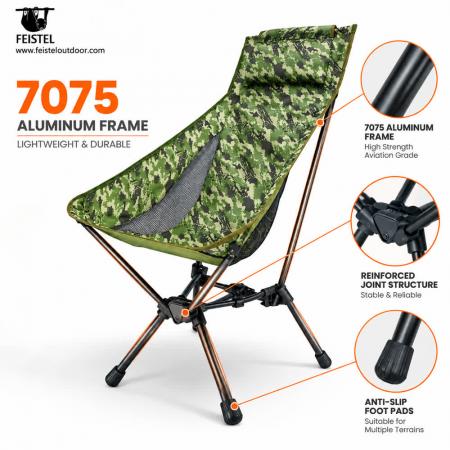 Lightweight High Back Camping Chair – 7075 Aluminum, 1.90kg, Compact 42cm Pack 