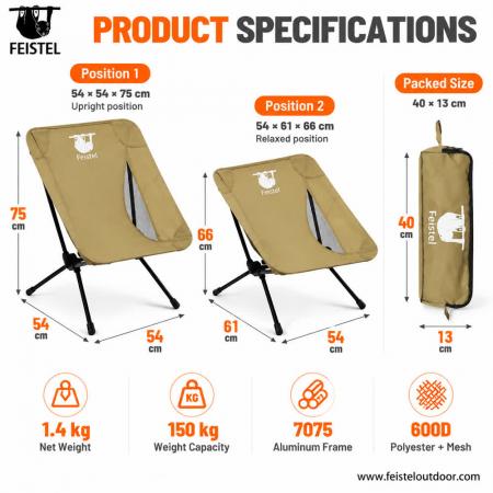 Lightweight Low Profile Camping Chair – Adjustable Backrest 7075 Aluminum Low Folding Camping Chair, 1.4kg, 150kg Capacity 