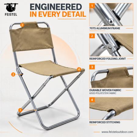 Portable Folding Stool with Back – 0.35kg Aluminum Camping Chair, 120kg Capacity 