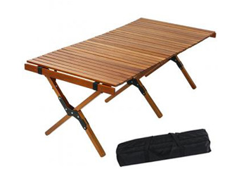 Analysis of China's export trend in 2022