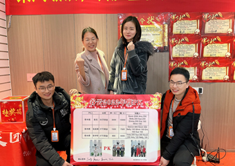 Annual Performance Agreement