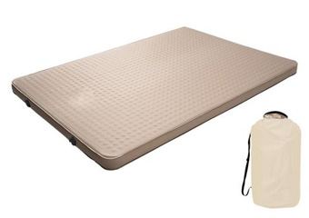 Anhui Feistel Outdoor Products Co., Ltd. Outlook 2023